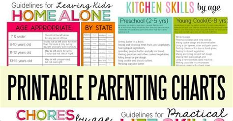 5+ Helpful Parenting Charts