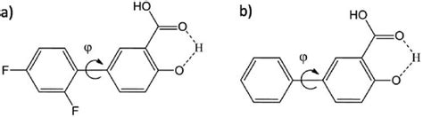 Structure and torsional angle φ of (a) diflunisal (DFL) and (b ...