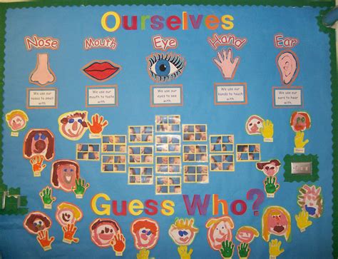 Ourselves | Classroom displays, All about me preschool, All about me ...