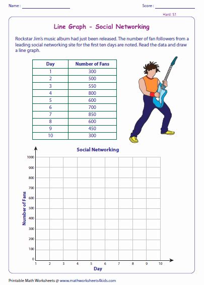 50 Interpreting Graphs Worksheet High School