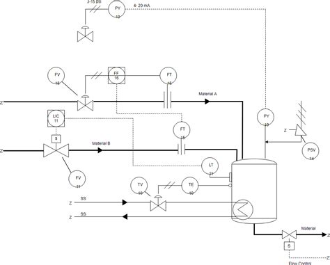 Piping and Instrumentation Diagram Guide for Process Engineering