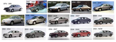 Honda Accord History by CactusCandoart on DeviantArt