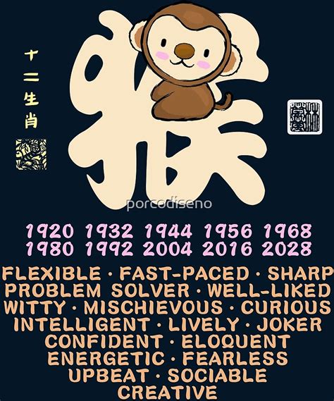 "CUTE MONKEY CHINESE ZODIAC ANIMAL PERSONALITY TRAIT" by porcodiseno | Redbubble