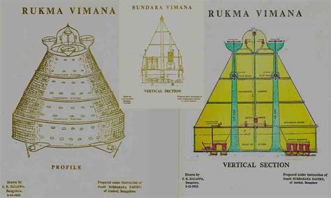 The Vimanika Shastra - Drawing Plates