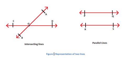 Proof Vertical Angles Theorem - payment proof 2020