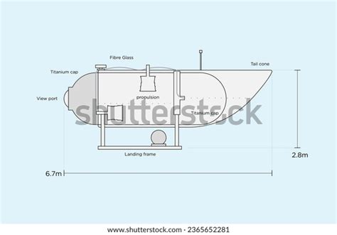 Deep Sea Submarine Drawing Image Stock Vector (Royalty Free) 2365652281 ...