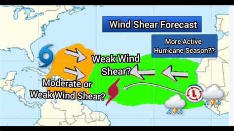 2021 Hurricane Season Wind Shear Forecast - YouTube