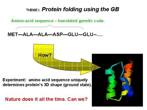 Computational methods in molecular biophysics examples of solving