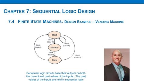 State Chart Diagram For Coin Vending Machine