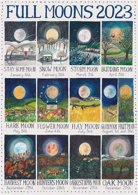 Full Moons 2024 List - Tobye Leticia