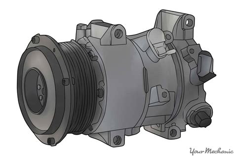 Where Is The Ac Compressor Located In A Car