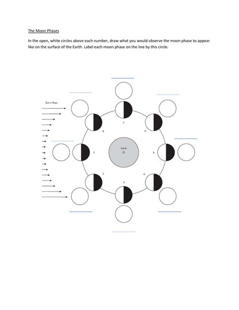 Moon Phases Worksheet Pdf - Wordworksheet.com