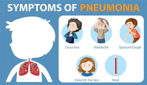 Best Pediatrician in Faridabad | Child Pneumonia Treatment