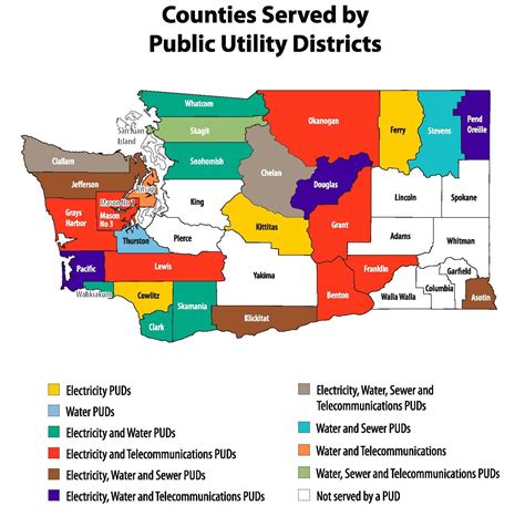 List of public utility districts in Washington - Wikipedia