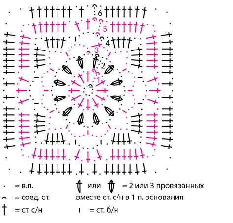 Free Crochet Patterns