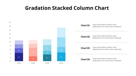 Stacked Column Chart