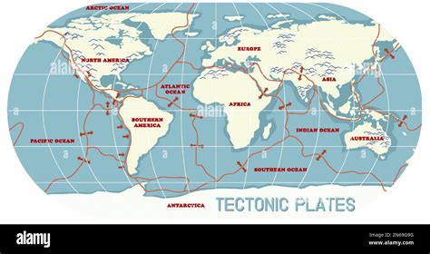 Map of tectonic plates and boundaries illustration Stock Vector Image & Art - Alamy