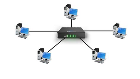 What is Hub in Networking | Types of HUB and its functions