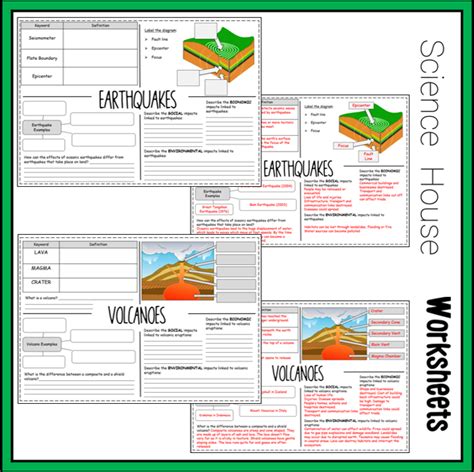 Volcanoes and Earthquakes Worksheets | Teaching Resources