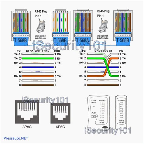 Supreme Crossover Cat6 Cable Diagram 4 Way Flat Plug