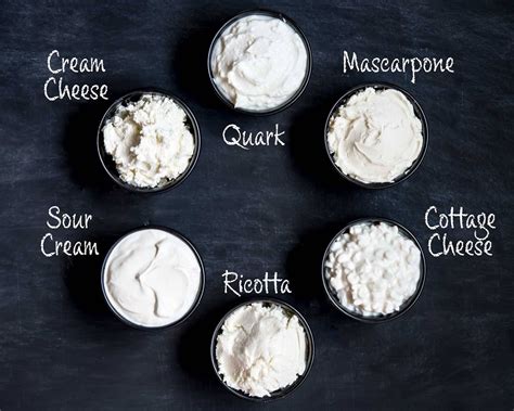 Quark Substitutions