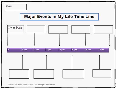 Educating possible future Historians : Don't you Just love Timelines?