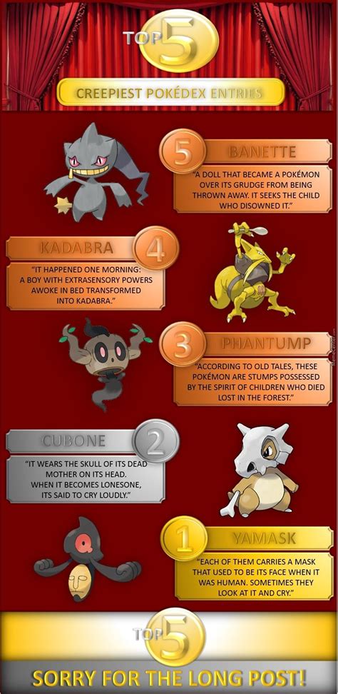 Top 5 #4 - Creepiest Pokémon Entries | Pokemon, Creepy pokemon, Pokemon pictures