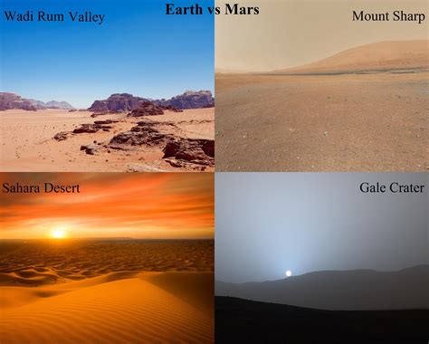 Dust in the Mars atmosphere makes its sky opposite to Earth: red against blue color in day, blue ...