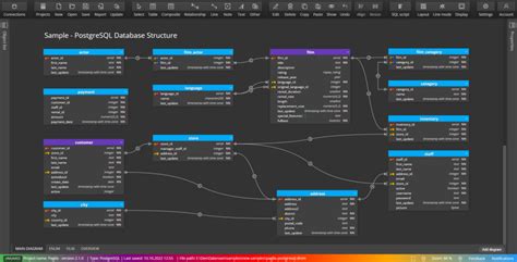 Database Er Diagram