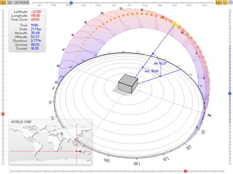 Solar Position and the Sun-Path Sun Path Diagram, World Time Zones, Making A Model, Site ...