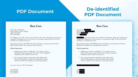 Automation of Data De-identification - John Snow Labs