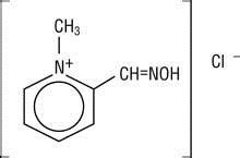 BUY Pralidoxime Chloride (Protopam Chloride) 1 g/20mL from GNH India at the best price available.