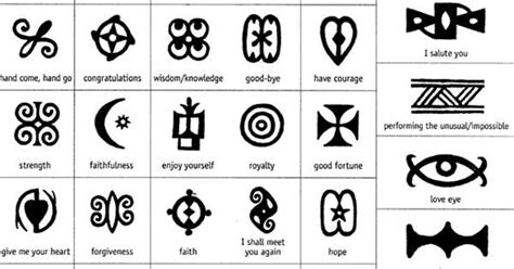 The 44+ Hidden Facts of Cherokee Symbols: Each of the four main directions. - Kehler33454