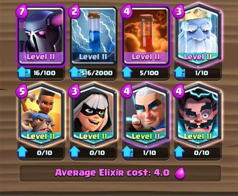 Best arena decks 15 on Clash Royale - Only-gaming.com