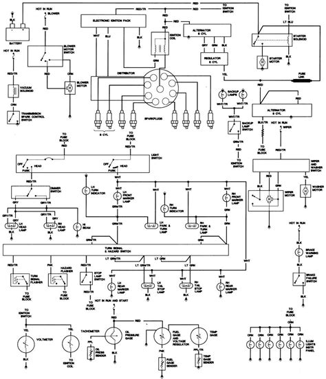 Jeep Cj5 Ignition Wiring