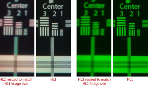 Hololens 2 Display Evaluation (Part 2: Comparison to Hololens 1) – KGOnTech