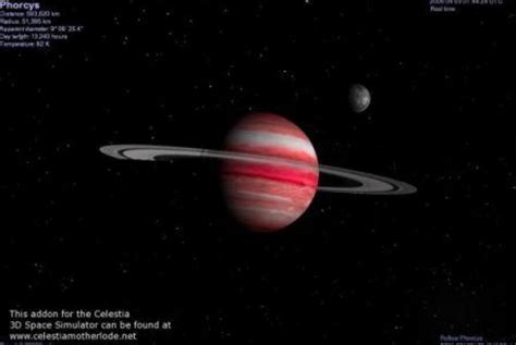 Tau Ceti Planets