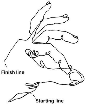 Contour Drawing Techniques - MRS. BECK'S FINE ART CLASSES