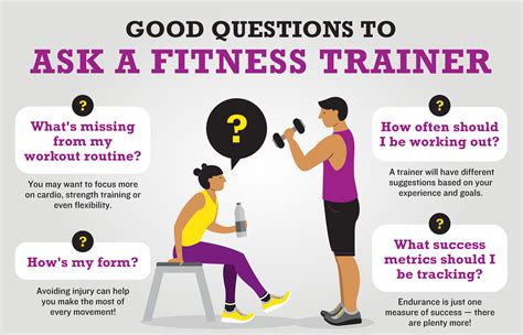 6 Questions to Ask a Fitness Trainer | Planet Fitness