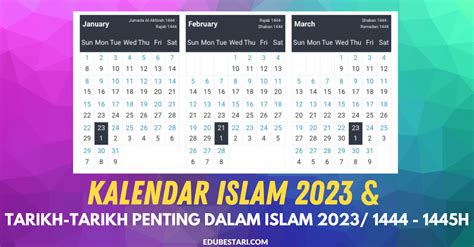 Tarikh Tarikh Penting Kalendar Tahun 2014 Di Malaysia Informasi - Riset