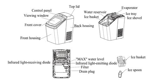 CROWNFUL IM2200-UL Portable Ice Maker Countertop Instruction Manual