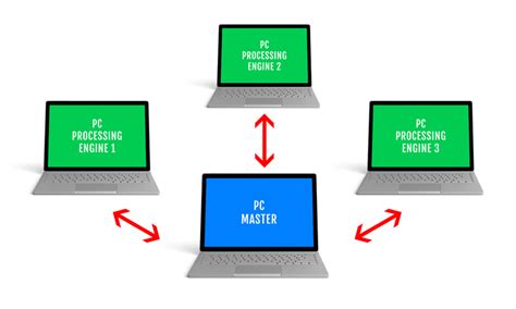 Parallel PC Processing with MatDeck - LabDeck