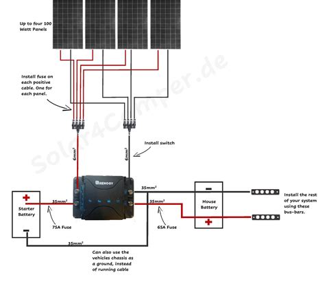 Mppt Solar Charge Controller Wiring Diagram - Wiring Diagram