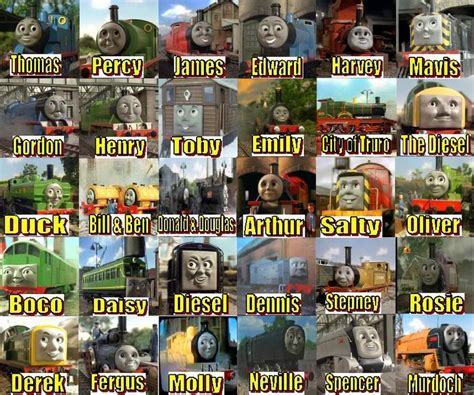 Thomas and Friends Desktop Wallpaper - WallpaperSafari