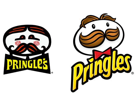 What is the name of the Pringles Mascot? - Retroist