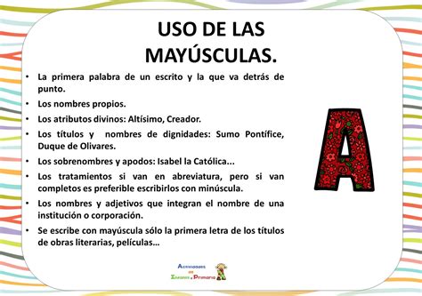 Carteles para decorar el aula con las reglas de ortografía básica