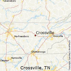 Map Of Crossville Tennessee - Tourist Map Of English