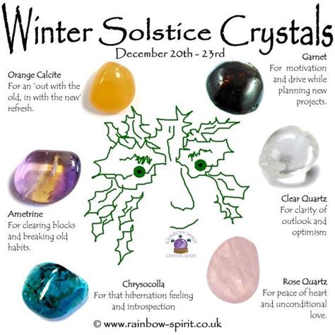 Winter Solstice Yule Crystal Set - Etsy | Winter solstice, Yule, Yule traditions