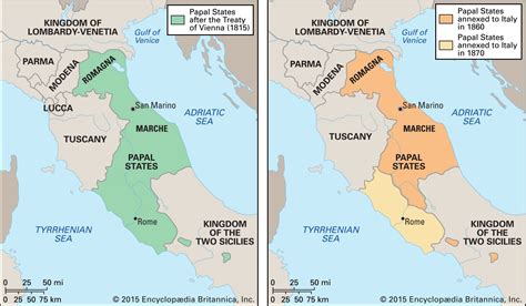 Annex French Revolution