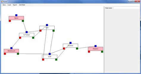 Behavior trees | Software Inc.